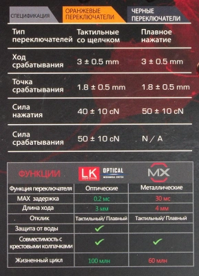 Клавиатура A4Tech B760 механическая серый USB Multimedia for gamer LED (B760 GREY (BLACK SWITCH)) кабель 1.8м