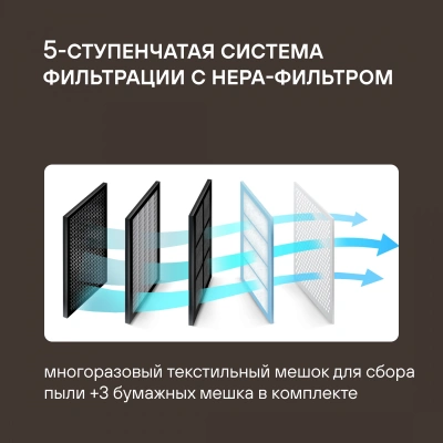 Пылесос Rondell RDE-2054 2000Вт красный/черный
