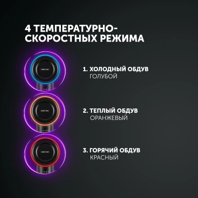 Фен Polaris PHD 1110 1600Вт черный