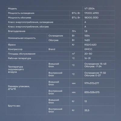 Сплит-система Vitek VT-2504 белый