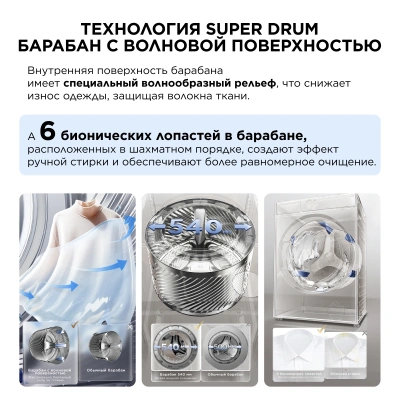 Стиральная машина TCL TWOP-6910W14W1 класс: A загр.фронтальная макс.:10кг белый