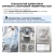Стиральная машина TCL TWOP-6910W14W1 класс: A загр.фронтальная макс.:10кг белый Стиральная машина TCL TWOP-6910W14W1 класс: A загр.фронтальная макс.:10кг белый