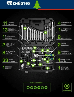 Набор инструментов Сибртех 13396 89 предметов (жесткий кейс)
