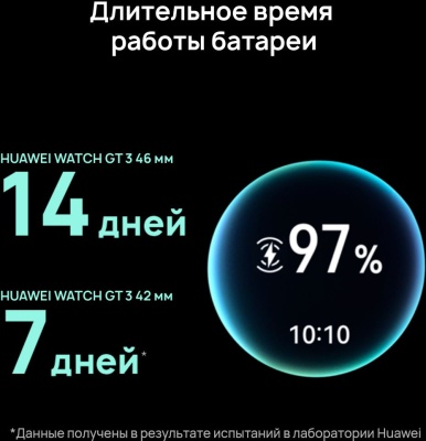 Смарт-часы Huawei Watch GT 3 JPT-B29 46мм 1.43" AMOLED корп.черный рем.черный разм.брасл.:140-210мм (55028464)