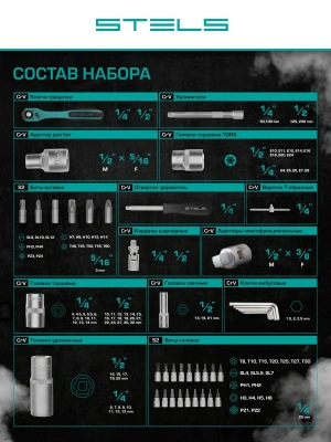 Набор инструментов Stels 14122 109 предметов (жесткий кейс)