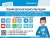 Насосная станция Джилекс Джамбо 60/35 П-24 2.0 620Вт 3600л/час центробежный (в компл.:Реле давления РДМ-5, гидроаккумулятор 24 литра) (3014) Насосная станция Джилекс Джамбо 60/35 П-24 2.0 620Вт 3600л/час центробежный (в компл.:Реле давления РДМ-5, гидроаккумулятор 24 литра) (3014)