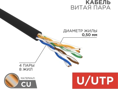 Кабель информационный Rexant 01-0045-R кат.5E U/UTP 4 пары PE внешний 305м черный