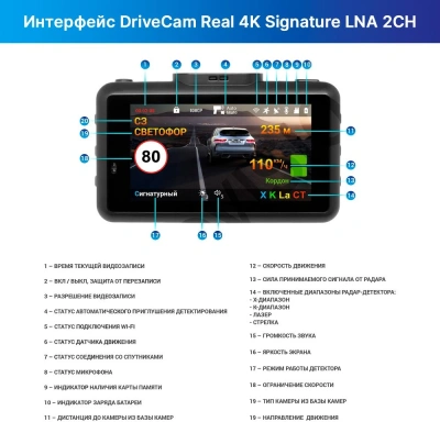 Видеорегистратор с радар-детектором TrendVision DriveCam Real 4K Signature LNA 2CH черный 2160p 140гр. GPS MStar 8629
