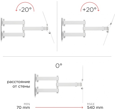 Кронштейн для телевизора Holder LCD-5566-W белый 32"-55" макс.45кг настенный поворотно-выдвижной и наклонный
