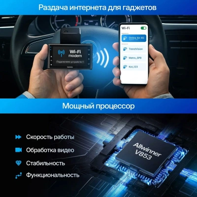 Видеорегистратор TrendVision Online Air 4G черный 1080x1920 1080p 160гр. GPS Allwinner V853