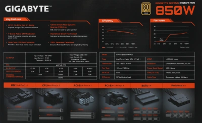 Блок питания Gigabyte ATX 850W GP-GME850GM PG5 80+ gold (20+4pin) APFC 135mm fan 8xSATA Cab Manag RTL