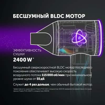 Фен Polaris PHD 1110 1600Вт черный