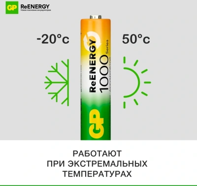 Аккумулятор GP 100AAAHC AAA NiMH 930mAh (4шт)
