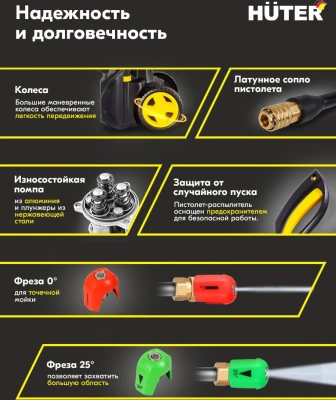 Минимойка Huter M M2500-PW-PRO 2500Вт (900/70/8/52)