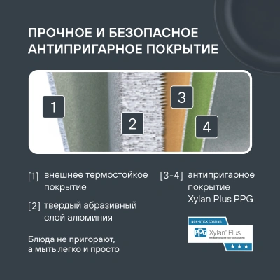 Сковорода Rondell Praline RDA-1564 круглая 24см покрытие: Xylan Plus ручка съемная (без крышки) коричневый