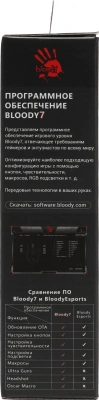 Мышь A4Tech Bloody P91s розовый оптическая 8000dpi USB 8but (P91S PINK ACTIVATED)