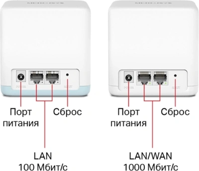 Бесшовный Mesh роутер Mercusys Halo H32G (HALO H32G(2-PACK)) AC1200 100/1000/10000BASE-T белый (упак.:2шт)