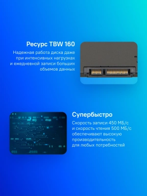 Накопитель SSD Kingston SATA-III 480GB SA400S37/480G A400 2.5"