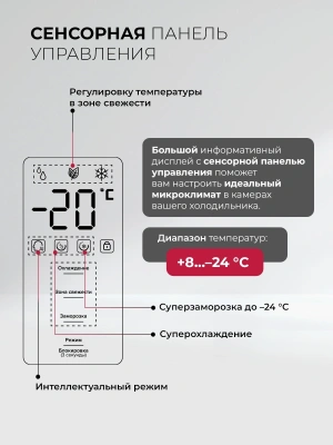 Холодильник Lex LKB400WHID 2-хкамерн. белый глянц. инвертер