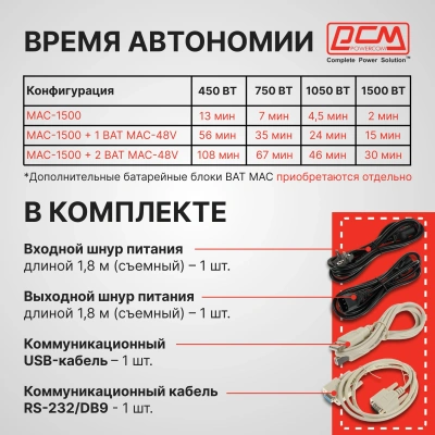 Источник бесперебойного питания Powercom Macan MAC-1500 1500Вт 1500ВА черный