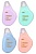 Лента коррект. Deli Macaron EH21606 5мх5мм ассорти корпус белый туба