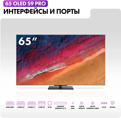 Телевизор OLED Haier 65" S9 Pro Frameless черный 4K Ultra HD 120Hz DVB-T DVB-T2 DVB-C DVB-S2 USB WiFi Smart TV