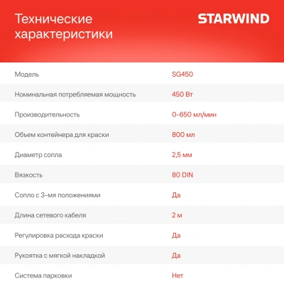 Краскопульт Starwind SG450 450Вт бак:800мл 650мл/мин