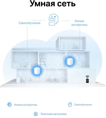 Бесшовный Mesh роутер TP-Link Deco X10 (DECO X10(1-PACK)) AX1500 10/100/1000BASE-TX белый