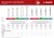 Цепь для цепных пил Зубр 70302-45 0.325" 72звенa для ПБЦ-450 40п/490 45дп/560 45дп ЗЦПБ-450/490-450
