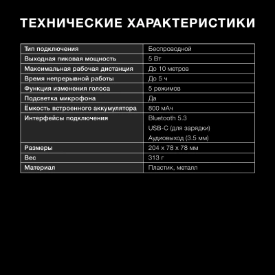 Микрофон беспроводной Hyundai H-MIC101 черный