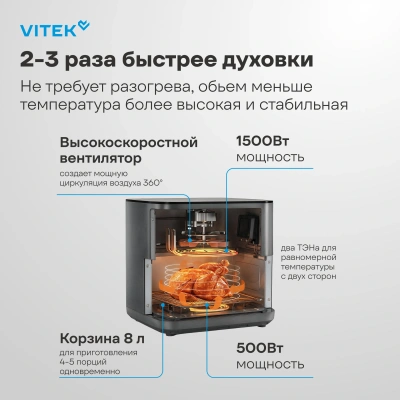 Аэрогриль Vitek VT-AF0001 8л 2000Вт темно-серый/черный