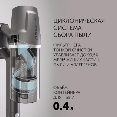 Пылесос Polaris CyclonicPRO PVCS 4050 500Вт серый