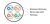 Кабель информационный Hyperline UUTP4-C5E-S24-IN-LSZH-GY-305 кат.5E UTP 4 пары 24AWG LSZH внутренний 305м серый Кабель информационный Hyperline UUTP4-C5E-S24-IN-LSZH-GY-305 кат.5E UTP 4 пары 24AWG LSZH внутренний 305м серый