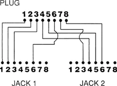 Адаптер Lanmaster TWT-T-E2-U2 белый