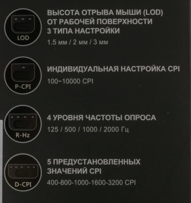 Мышь A4Tech Bloody X5 Max черный оптическая 10000dpi USB 9but