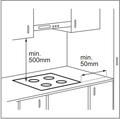 Индукционная варочная поверхность Electrolux EIV83443BW белый