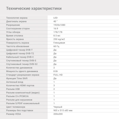 Телевизор LED Digma 40" DM-LED40MBB21 черный FULL HD 60Hz DVB-T DVB-T2 DVB-C DVB-S DVB-S2 USB WiFi