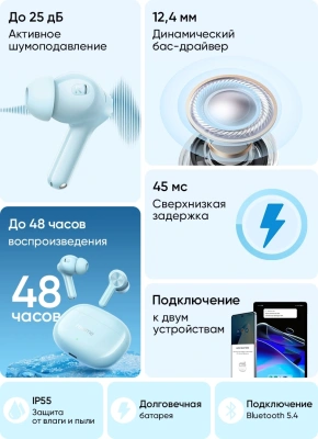 Гарнитура внутриканальные Realme Buds T200x синий беспроводные bluetooth в ушной раковине (6941764471917)