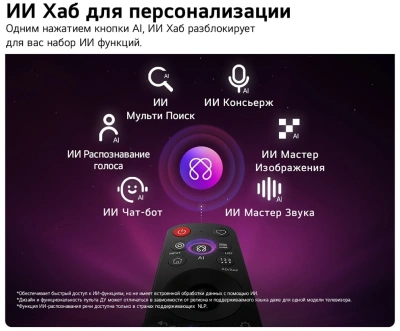 Телевизор OLED LG 55" OLED55B6RLA.ARU коричневый/серый 4K Ultra HD 120Hz DVB-T2 DVB-C DVB-S2 USB WiFi Smart TV (RUS)