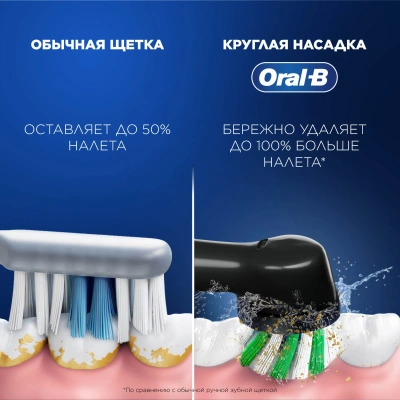 Зубная щетка электрическая Oral-B Vitality Pro 80368962 сиреневый