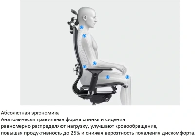 Кресло руководителя эргономичное Метта Yoga Spine Triumph B2 (Черный CC.50.15.13A) Infinity Easy Clean экокожа/сетка с подголов. крестов. алюминий хром