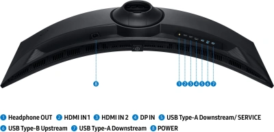 Монитор Samsung 49" Odyssey G9 S49FG916EIXCI черный VA LED 32:9 HDMI матовая HAS Piv 350cd 178гр/178гр 5120x1440 144Hz FreeSync Premium Pro DP USB 15.6кг
