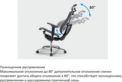 Кресло руководителя эргономичное Метта Yoga Spine Triumph B2 (Черный CC.50.15.13A) Infinity Easy Clean экокожа/сетка с подголов. крестов. алюминий хром