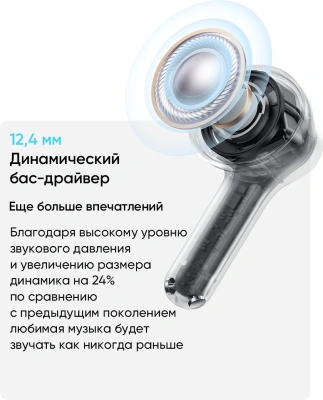 Гарнитура внутриканальные Realme Buds T200x синий беспроводные bluetooth в ушной раковине (6941764471917)