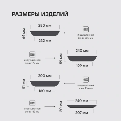 Набор посуды Rondell Brando RDA-2063 5 предметов