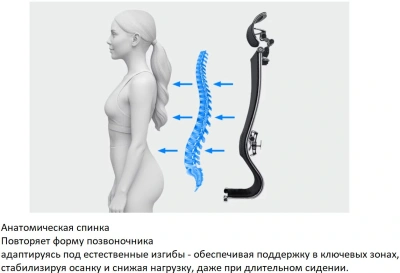 Кресло руководителя эргономичное Метта Yoga 4DF B2-14D - YM93+Infinity черный сиденье черный сет./экокожа с подголов. крестов. алюминий хром