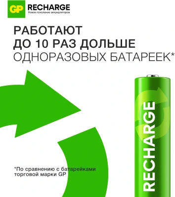 Аккумулятор GP RECHARGE AAA NiMH 400mAh (4шт)