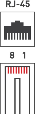 Коннектор Rexant (05-1021) UTP кат.5E RJ45 прозрачный (упак.:1шт)