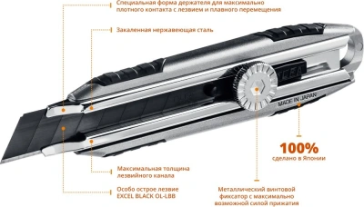 Нож строит. Olfa OL-MXP-L 18мм лезв.1шт