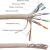 Кабель Lanmaster LAN-6ESFTP-HFLT-GY кат.6 S/FTP 4 пары 23AWG 100Om нг(А)-HF внутренний 305м серый Кабель Lanmaster LAN-6ESFTP-HFLT-GY кат.6 S/FTP 4 пары 23AWG 100Om нг(А)-HF внутренний 305м серый